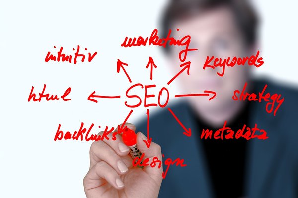 Guide pour améliorer la vitesse de chargement de votre site pour le SEO